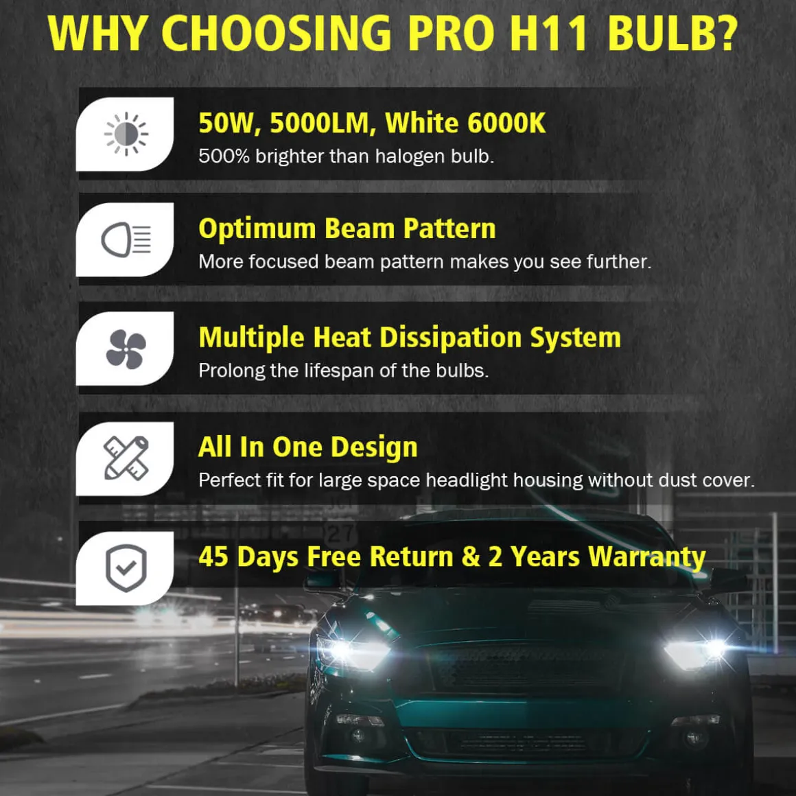 100W H11 H8 H9 Pro Series | 10,000LM 6000K LED Bulbs