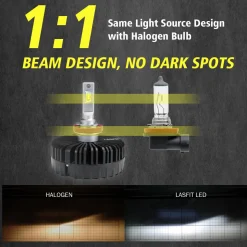 100W H11 H8 H9 Pro Series | 10,000LM 6000K LED Bulbs