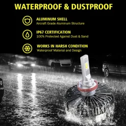 100W H11 H8 H9 Pro Series | 10,000LM 6000K LED Bulbs