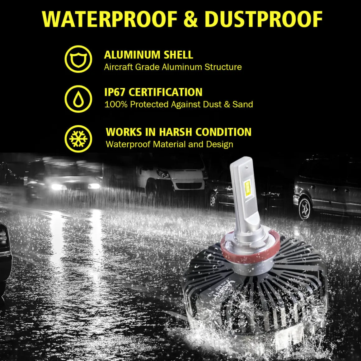 100W H11 H8 H9 Pro Series | 10,000LM 6000K LED Bulbs