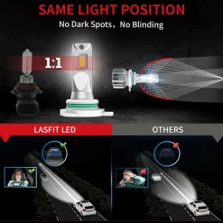 50W 9012 HIR2 LC Plus Series | 5,000LM 6000K LED Bulbs