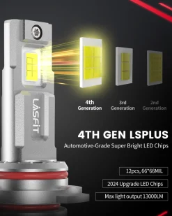 130W 9012 HIR2 LS Plus Series | 13,000LM 6000K LED Bulbs