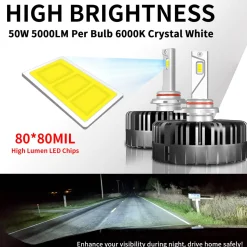 100W 9012 HIR2 Pro Series | 10,000LM 6000K LED Bulbs