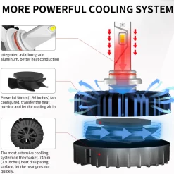 100W 9012 HIR2 Pro Series | 10,000LM 6000K LED Bulbs