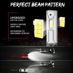 60W H1 LA Air Series | 6,000LM 6000K LED Bulbs