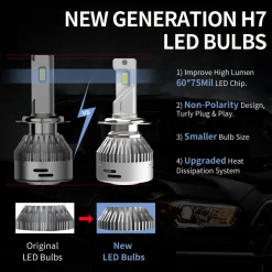 60W H7 LA Plus Series | 6,000LM 6000K LED Bulbs
