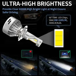 60W H7 LA Plus Series | 6,000LM 6000K LED Bulbs