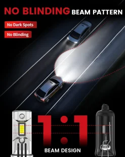 60W H7 LC Air Series | 6,000LM 6000K LED Bulbs