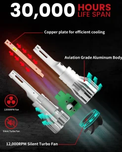 50W H13 9008 LC Plus Series | 5,000LM 6000K LED Bulbs