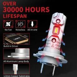 40W H7 L1 Plus Series | 4,000LM 6000K LED Bulbs