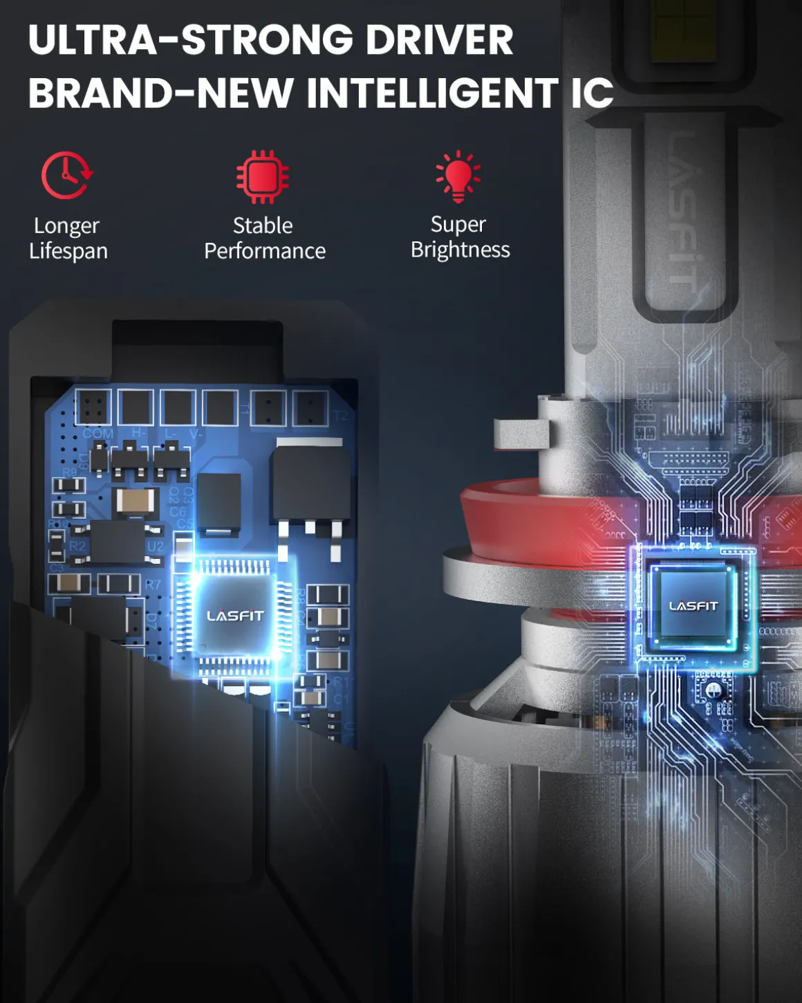 130W H11 LS Plus Series Combo Pack | 13,000LM 6000K LED Bulbs