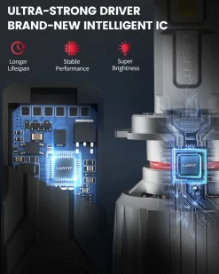 130W H7 LS Plus Series | 13,000LM 6000K LED Bulbs