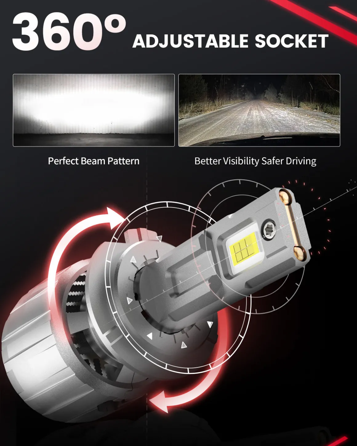 130W H7 LS Plus Series | 13,000LM 6000K LED Bulbs