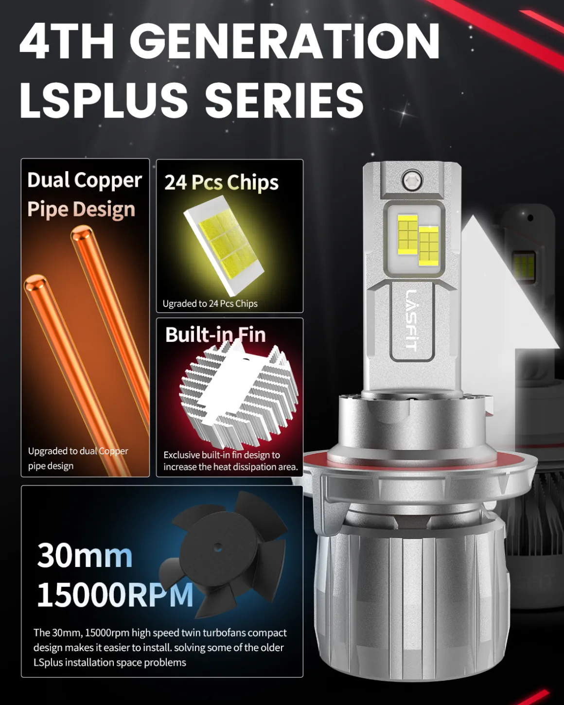 130W H13 9008 LS Plus Series | 13,000LM 6000K LED Bulbs