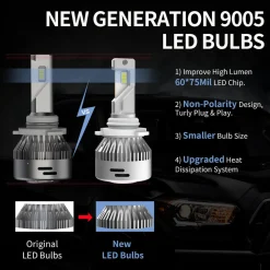 60W 9005 9006 LA Plus Series Combo Pack | 6,000LM 6000K LED Bulbs