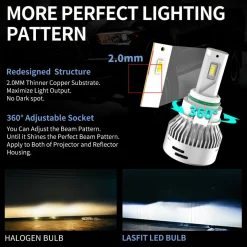 60W 5202 2504 PSX24W LA Plus Series | 6,000LM 6000K LED Fog Light Bulbs
