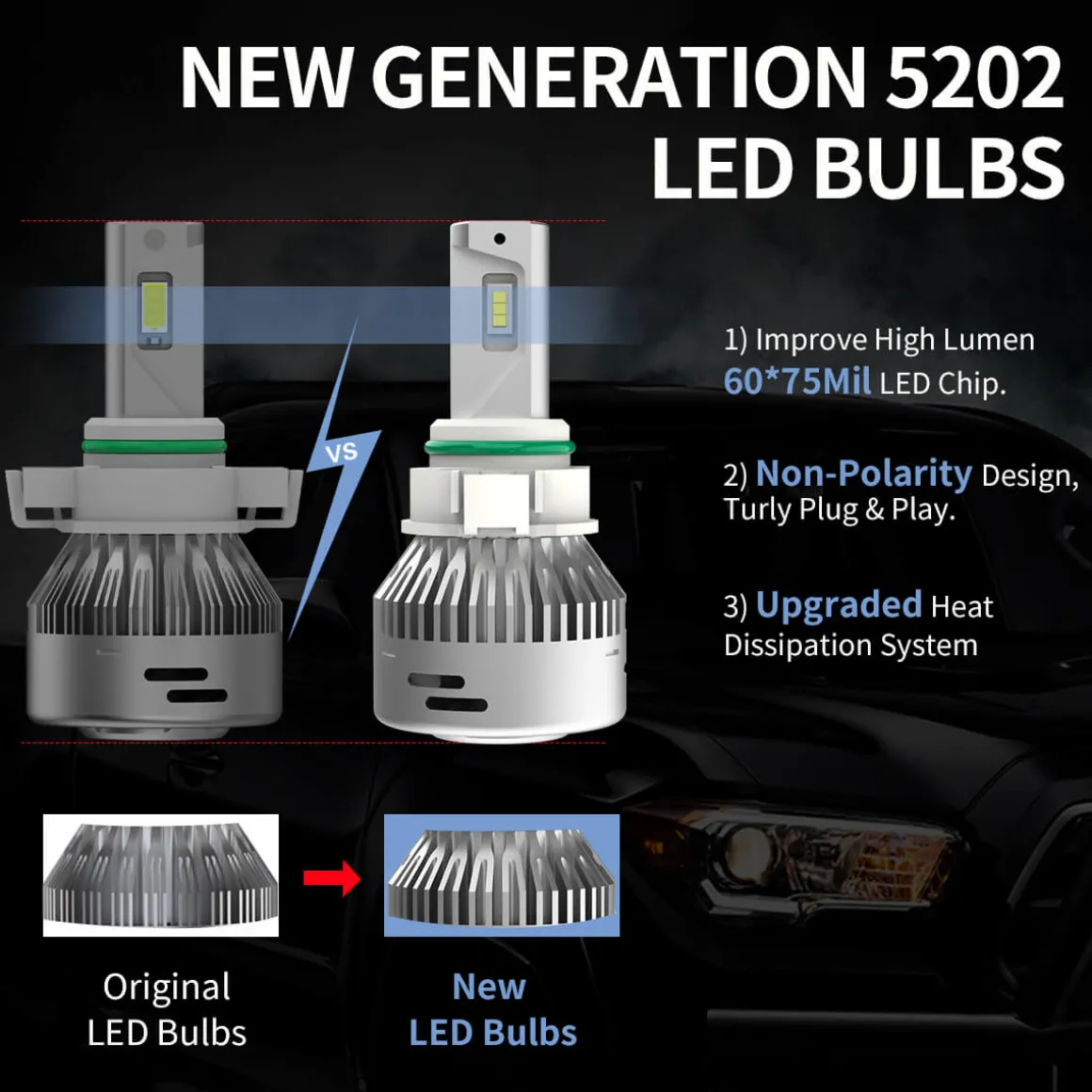 60W 5202 2504 PSX24W LA Plus Series | 6,000LM 6000K LED Fog Light Bulbs