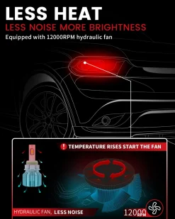 50W 5202 2504 PSX24W LC Plus Series | 5,000LM 6000K LED Fog Light Bulbs