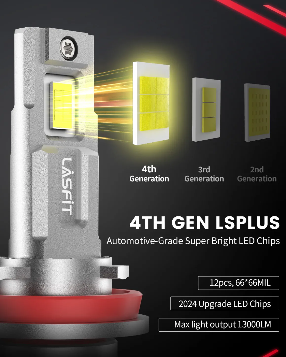 130W/60W H11 LS LA Plus Series Combo Pack | 13,000LM/6,000LM 6000K LED Bulbs