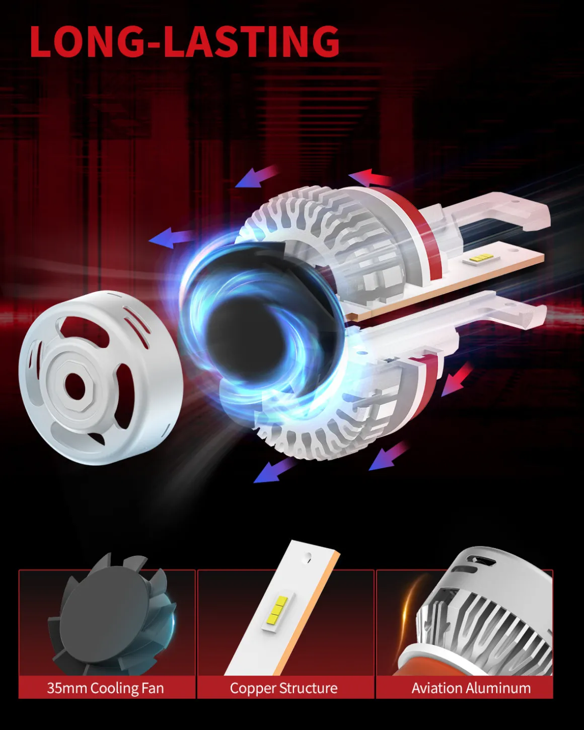 130W/60W H11 LS LA Plus Series Combo Pack | 13,000LM/6,000LM 6000K LED Bulbs