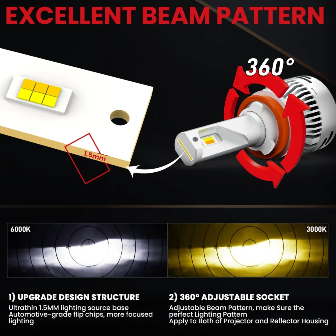 130W/60W H11 LS LD Plus Series Combo Pack | 13,000LM/6,000LM LED Bulbs