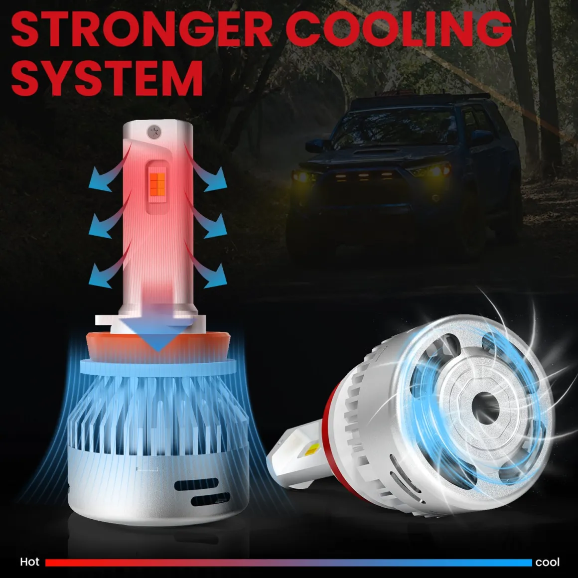 130W/60W H11 LS LD Plus Series Combo Pack | 13,000LM/6,000LM LED Bulbs