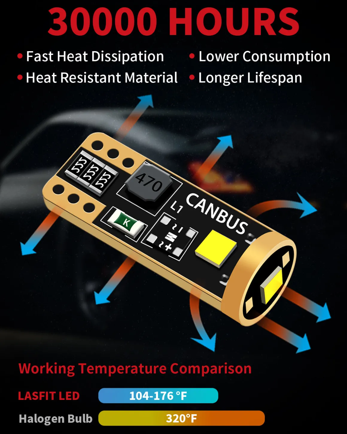 194 168 W5W LED CANBUS Error Free Interior Door Dome Map Trunk Lights | Golden Yellow, 2 Bulbs